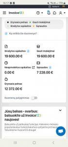 2 Verslai nešantys pasyvų pelną