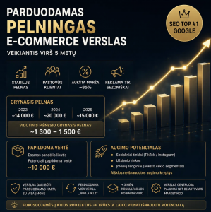 🔥 Parduodamas pelningas e-commerce verslas (SEO TOP #1, ~85% marža)
